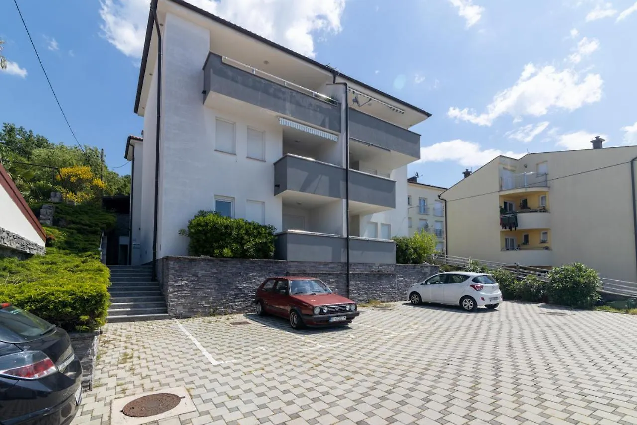 Ck Sun 32 App 2 Apartment Crikvenica 0*,  Croatia